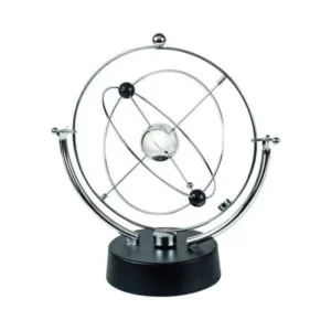 The Source – Perpetual Orbiting Globes – Η κοσμική τέχνη της αέναης κίνησης