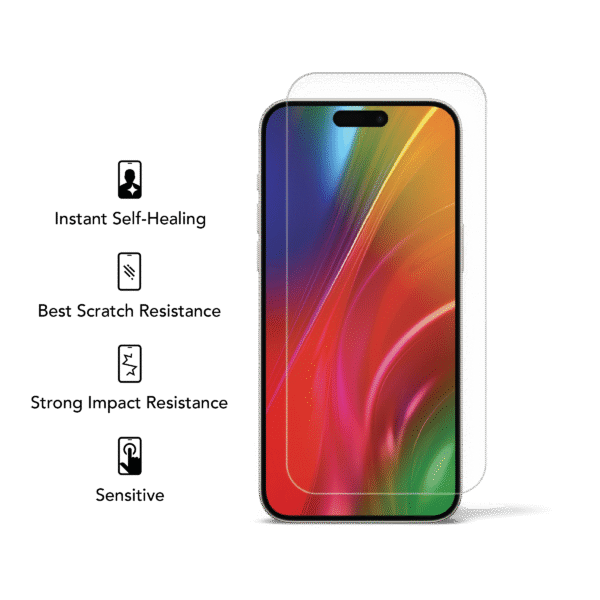 Protection Pro Ultra HD Dry Film – Medium Plus Plus